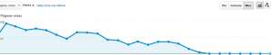 estadisticasweb