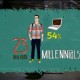 milennials