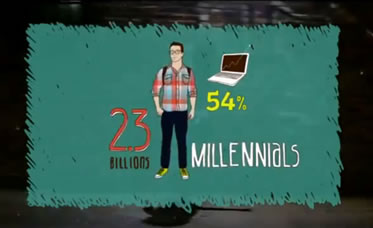 milennials